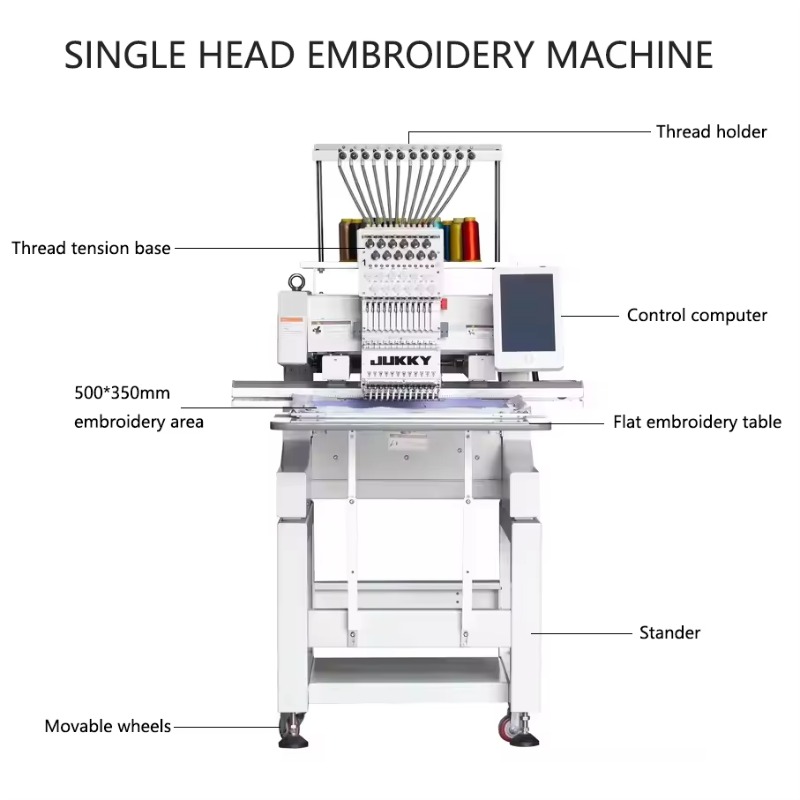 เครื่องปักผ้าเชิงพาณิชย์แบบกำห - Commercial Printing Machine For Shirts บทวิจารณ์และราคา