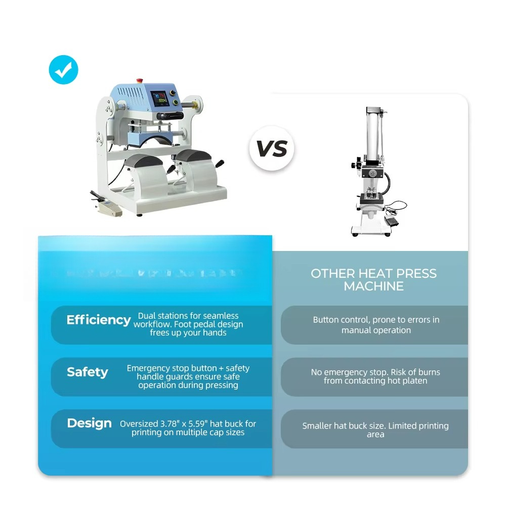 เครื่องกดความร้อนแบบสองแผ่นสำห - Commercial Grade Printing Press บทวิจารณ์และราคา